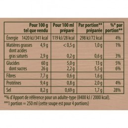 Soupe déshydratée à l'oignon KNORR
le sachet de 84 g
