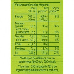 Soupe tomates mozzarelle KNORR
la brique de 1 l