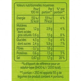 Soupe de Légumes du Soleil