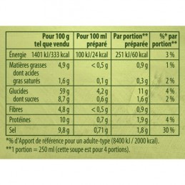 Soupe déshydratée poule au pot aux petits légumes KNORR
le sachet de 72 g