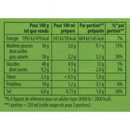 Soupe déshydratée velours de cèpes et champignons de Paris KNORR
le sachet de 91 g