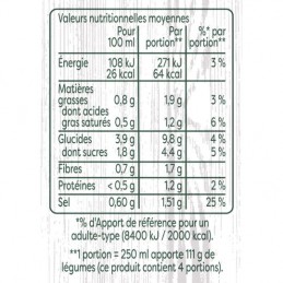Soupe Moulinée de Potiron Carotte bio KNORR la brique de 1L