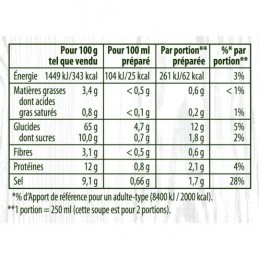Soupe Bio poule aux vermicelles KNORR
le sachet de 36g