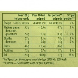 Soupe déshydratée Bio pot au feu 2 portions KNORR : le sachet de 35g à Prix  Carrefour