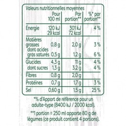 Soupe veloutée de légumes à la crème fraiche bio KNORR
la brique de 1L
