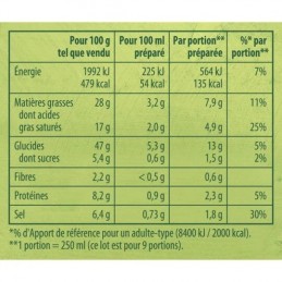 Soupe déshydratée Forestière Champignons KNORR
les 3 sachets de 85g