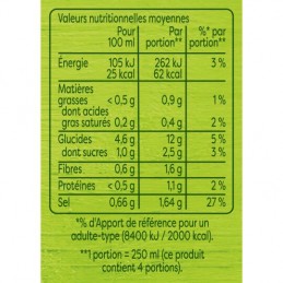 Soupe Liquide Mouliné de Légumes d'Autrefois KNORR
la brique de 1L
