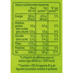 Soupe courgettes au chèvre frais KNORR
la brique de 1 l