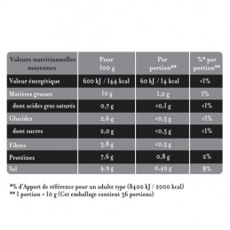 MAILLE Original hieno Dijon-sinappi
360 g purkki