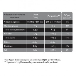 Mayonnaise fine qualité traiteur MAILLE le pot de 320 g