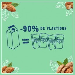 Crème de Douche Extra Doux Hydrate Et Nourrit Au Lait D'Amande Douce Eco Recharge LE PETIT MARSEILLAIS
le flacon de 1L