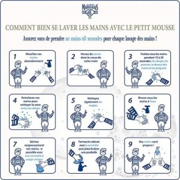 Nestemäisen saippuan täyttö makealla mantelimaidolla LE PETIT MARSEILLAIS
250 ml laatikko